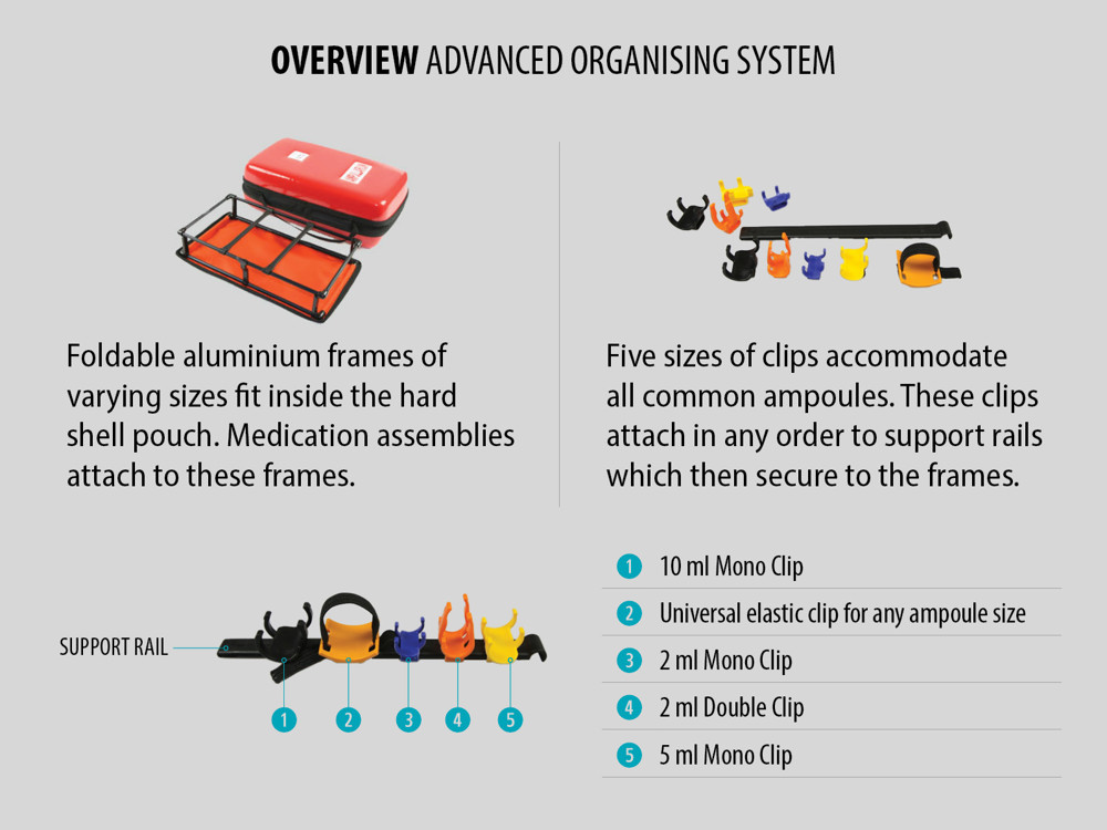 AOS-Overview.jpg