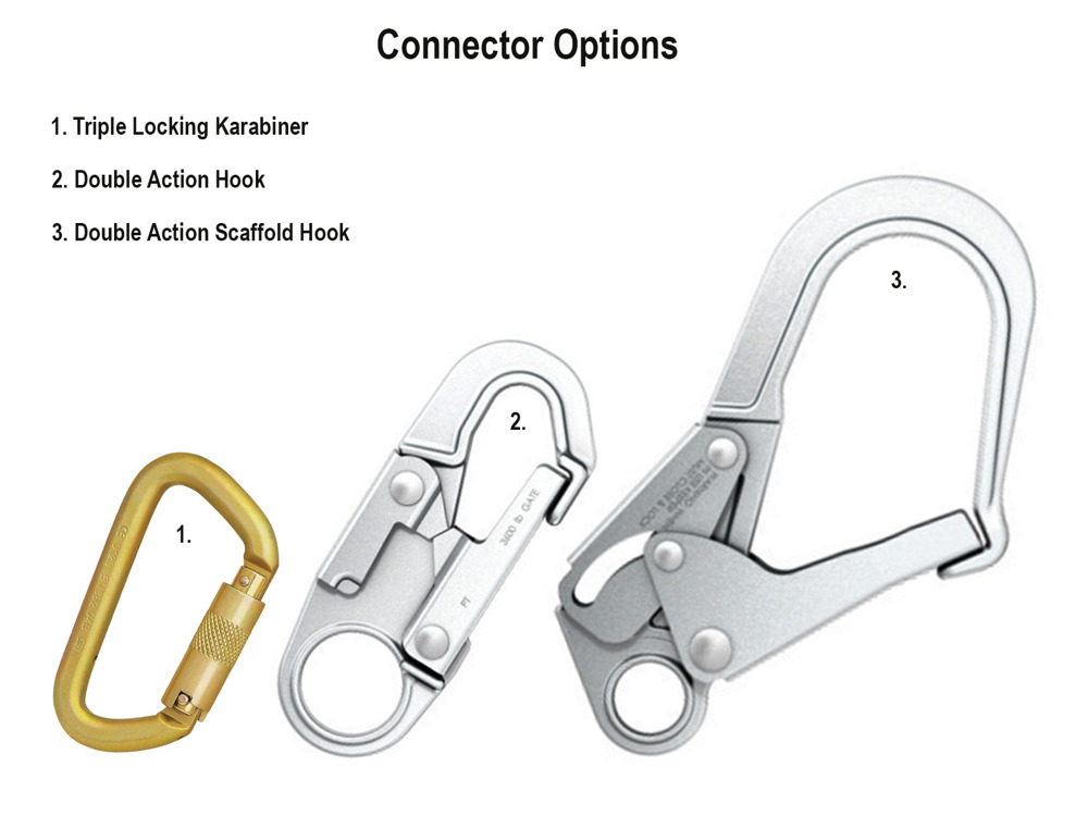 Absorber-Lanyard-Connector-Options.jpg